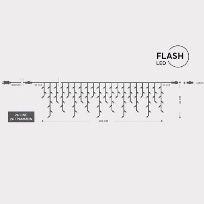 ΒΡΟΧΗ, 144 LED 3mm, 36V ΜΕΤΑΣΧΗΜΑΤΙΣΤΗ, 4 ΕΠΕΚΤΑΣΕΙΣ ΕΩΣ 3 ΣΕΤ, ΔΙΑΦΑΝΟ PVC ΚΑΛΩΔΙΟ, 120 ΘΕΡΜΟ ΛΕΥΚΟ LED & 24 ΛΕΥΚΑ FLASH LED (H60 x W300cm, 5/7/5/7), ΠΡΟΕΚΤΑΣΗ ΠΑΡΟΧΗΣ 3m, ΙΡ44